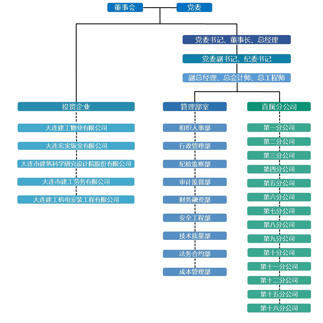 佰福国际(中国游)官方网站